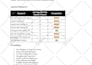 create google ad copy designed to convert users