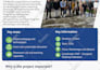 design professional business, event flayer, brochure and postcard
