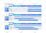 design excel and google sheets template and dashboard