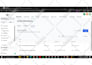 do complete  automation setup as your ghl automation expert