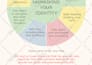 design professional interactive pdfs for all businesses