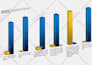 create modern editable pie charts, bar charts, graphs