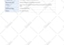 do complete SEO or fix wordpress search issues