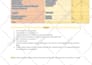 be your formulation chemist for product development