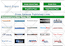 press release distribution and pr publishing on 300 websites