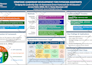 design professional medical and academic poster presentation