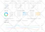 run in depth website SEO audit and competitors analysis