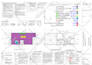 do construction estimate material take off, cost estimation