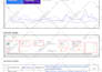 turbocharge your website with monthly SEO service