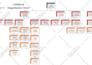 create flowchart and organizational charts
