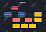 create and recreate any diagram in ms visio and lucid chart