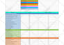do the best advanced SEO keyword research