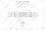 do material take off and cost estimation for contractors