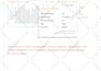 fix email deliverability issues  spf, dkim, dmarc, mx setup