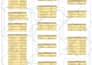 design and normalize database for your project