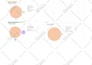 do a professional SEO keyword research