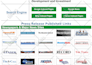 do professional press release distribution and press release writing