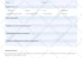 create editable PDF file or design fillable PDF form