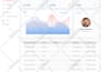 design dashboard, app design, UI UX design in figma or xd