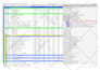 make construction project schedule, gantt chart on ms project and primavera p6