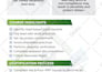design eddm, postcard, leaflet or flyer using canva or adobe