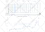 create your perfect amazon ppc campaign, amazon ppc ads expert