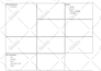 effectively schedule, budget and breakdown your film