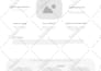 do copywriting for sales funnel landing page, ads, emails and video script