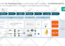 give your powerpoint slides a makeover