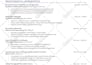 rewrite and redesign resume to help you land more interviews