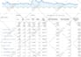 provide complete monthly SEO service package