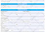 design an application for employment form for your business
