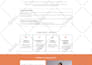 create wordpress landing page, wordpress one page website, sales funnel