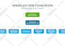create a professional organization chart or org chart in ms visio