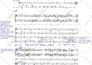 do analysis of your music