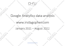 do website data analysis in google analytics