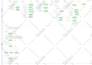 map the current navigation structure of your website