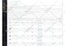 do any api integration and third party API data  automation