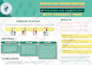 make professional, unique and modern infographic design