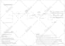 draw electrical lighting plan, load calculation, sld