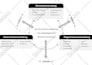 do graphic design powerpoint presentation research  ppt master slide