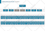 design professional org charts, flowcharts, and infographics