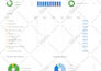 do yoast wordpress on page SEO, technical optimization to boost ranking