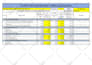 do project schedule, gantt chart on primavera p6, ms project