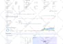 do your SEO optimization