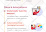 create infographic design, flow chart and data visualization infographics