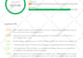do best website SEO, wordpress, wix, shopify optimization expert