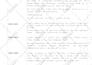 write engaging music video scripts to upsell your music