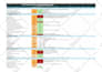 audit real estate website SEO, GEO, UX UI, content, speed, security