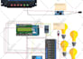 do arduino, iot, tinkercad, esp32 and raspberry pi projects